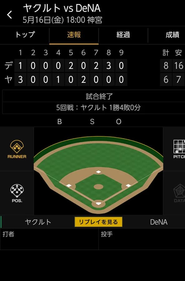 ベイスターズ 8－6 スワローズ　バウアー6失点も、TA松尾のHRで逆転勝利！