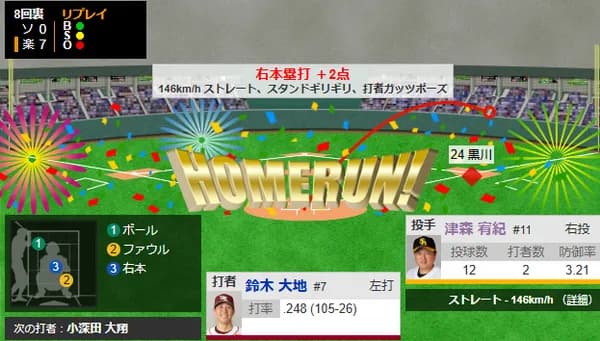 【悲報】7失点