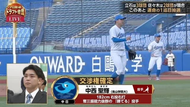 中日、中西聖輝の1本釣りに成功！ 2年連続大学No.1投手を獲得！！！