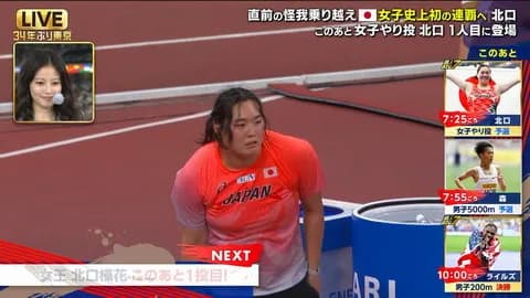 【悲報】やり投げ女子の金メダル候補、北口榛花さんのJK時代の写真が流出