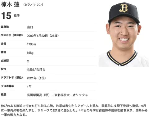 この3試合ほとんど見れてないんやが、椋木のストレートそんなに良かったんか？