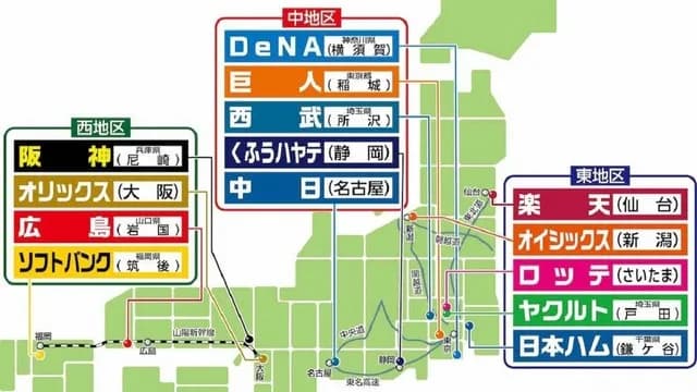 カープ阪神SBオリックスは『西地区』2軍3地区制の振り分け決定！リーグ名などは現在考案中