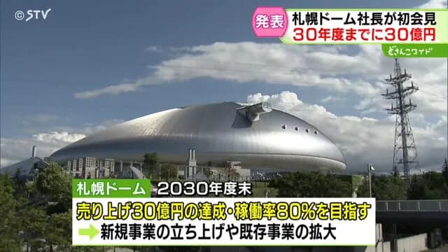 【道民の誇り】札幌ドーム　阿部社長「夢見ながら立ち上げた。もう一度…」２０３０年度末までに３０億円売り上げ目標表明