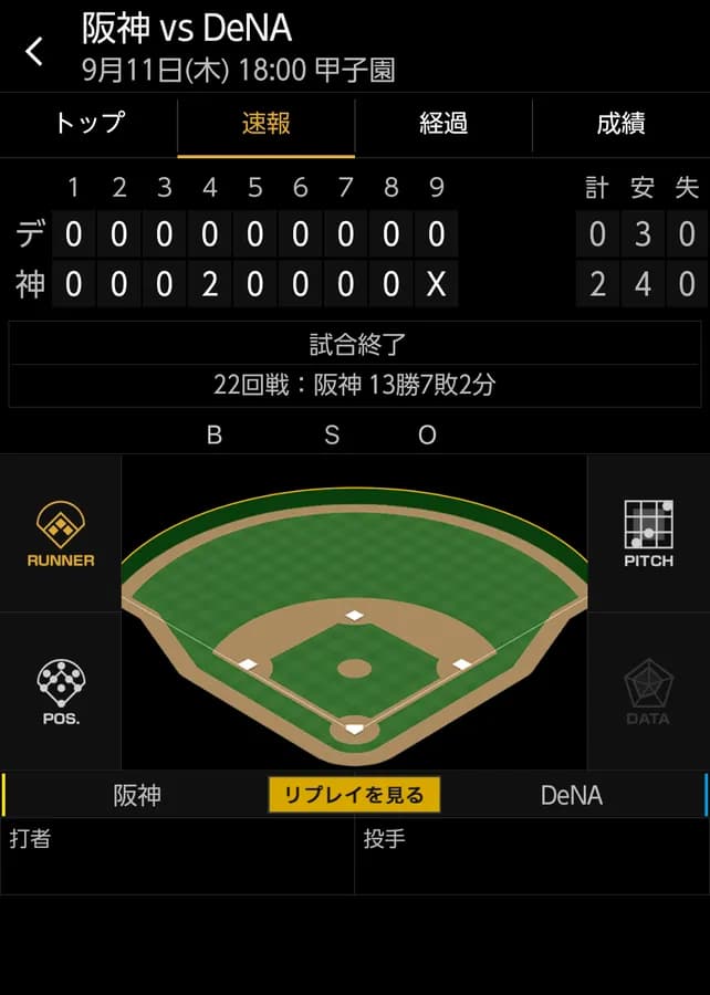 ベイスターズ 0ー2 タイガース　石田裕7回2失点の好投も…完封負け