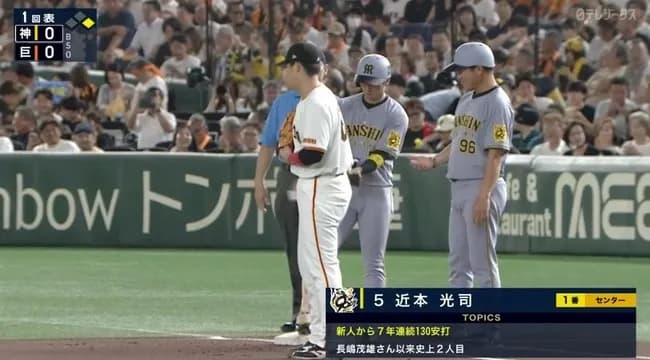 【巨人対阪神19回戦】阪神・近本、長嶋茂雄氏以来史上2人目となる新人から7年連続130安打達成！！！！！