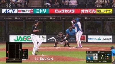 【日本ハム対ロッテ16回戦】日本ハム・レイエス、二試合連発第23号2ランホームラン！！！！！！！！！！！！！！！！