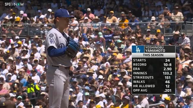 山本由伸  11勝8敗  ←これ