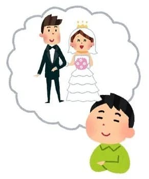 独身おっさん「結婚しとけ」若者わい「ほーん、で？w」