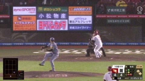 阪神、サヨナラ負け 文春砲から５連敗