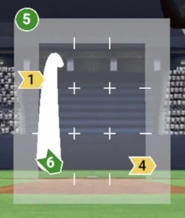 【1回ウラ】大誤審で四球判定→栗原山川連続適時打で逆転される
