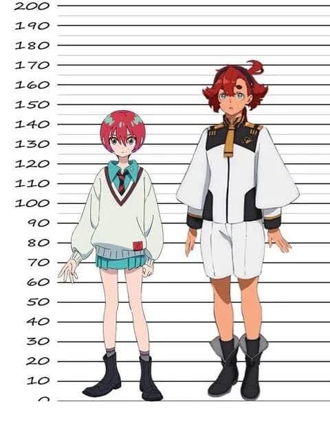 【悲報】ガンダム主人公、チビだらけだった