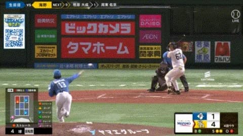 万波ライトゴロｗｗｗｗｗｗｗｗｗｗｗ