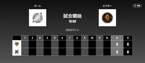 二軍試合実況　5月29日18:00～ ロッテ－巨人
