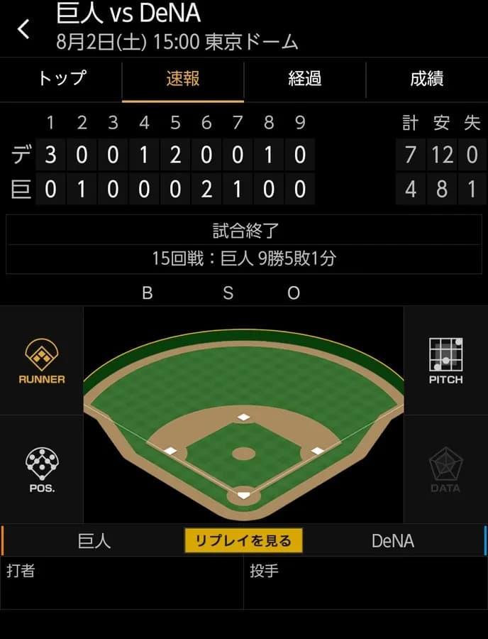 ベイスターズ 7－4 ジャイアンツ　先発ケイ6回3 失点　桑原宮﨑ビシエドらの活躍で7得点！