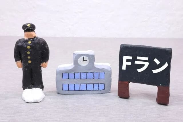 fラン3回生　人生に絶望なう