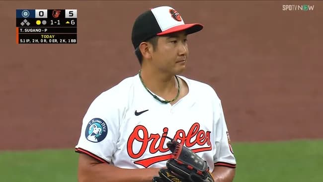 【悲報】菅野智之さんの今シーズン、異常なレベルで運が良かったことが判明する