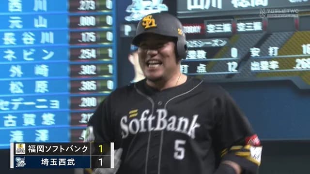 山川、今井のノーヒットノーランを阻止する内野ゴロ