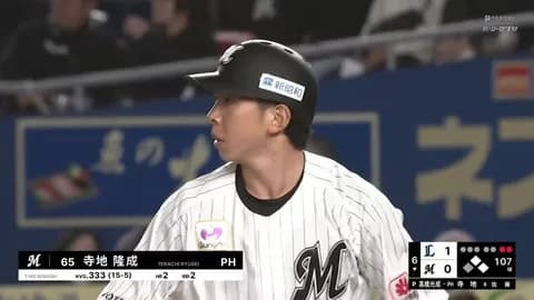 ロッテ、寺地が7番スタメンマスク！種市と今季初バッテリー