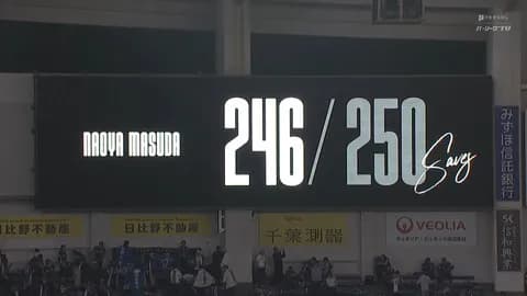 益田246セーブ目！名球会まであと4つ！今日も安定感あったな！