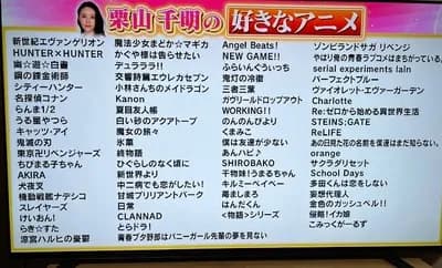 【画像】女優・栗山千明さんの好きなアニメ一覧がこちらWWWWWWWWWWWWWWWWWWWWWWWWWWWWWWWWWWWWWWWWWWWW