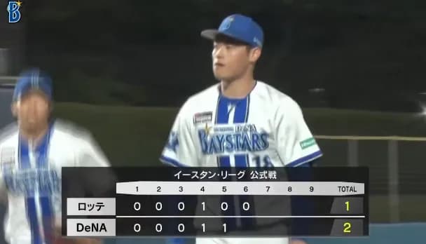 DeNA小園健太、ファーム6回1失点6奪三振! 今シーズン計28回を投げ、防御率1.61の好成績