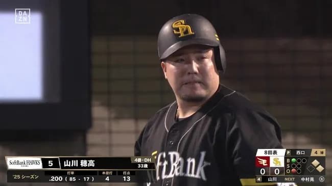 【悲報】山川穂高さん、四番なのに三番が申告敬遠されて勝負される…