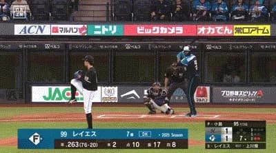 【日本ハム対ロッテ4回戦】日本ハム・レイエス、ロッテ・小島から第３号勝ち越しソロホームラン！！！！！！！！！！！！！！