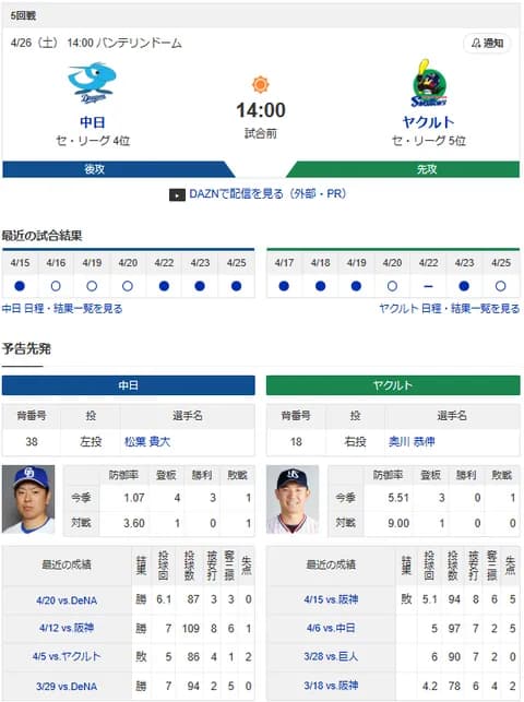 【ドラゴンズ実況】 4/26 中日 vs ヤクルト（バンテリン）14:00~　先発：松葉【中継:東海TV　Jスポ2 DAZN】