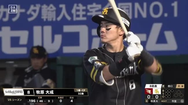 SB牧原大成(8).213(47-10)0本4打点OPS.511