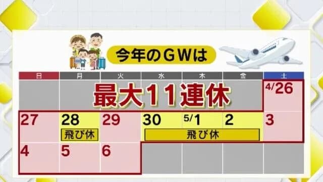 世間「11連休です」俺「11連勤です」