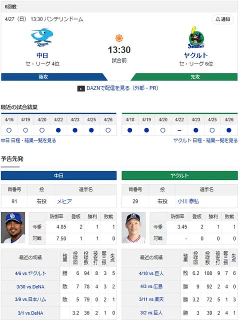 【ドラゴンズ実況】 4/27 中日 vs ヤクルト（バンテリン）13:30~　先発：メヒア【中継:CBC　Jスポ2 DAZN】