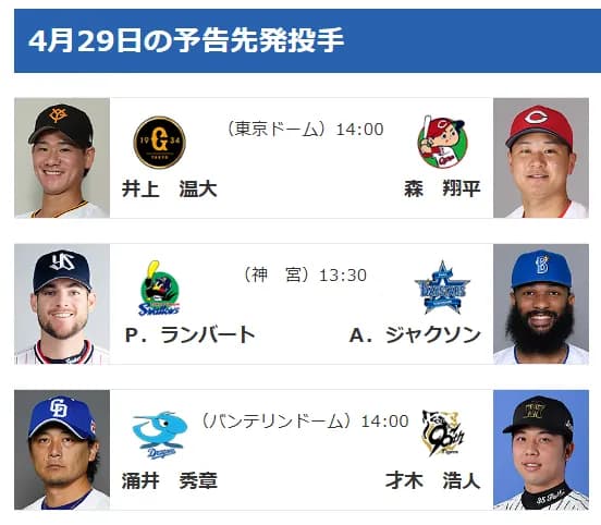 【公示】DeNAは上げ下げ無し　【4/29(火)の予告先発】ランバート(S)×ジャクソン(De)