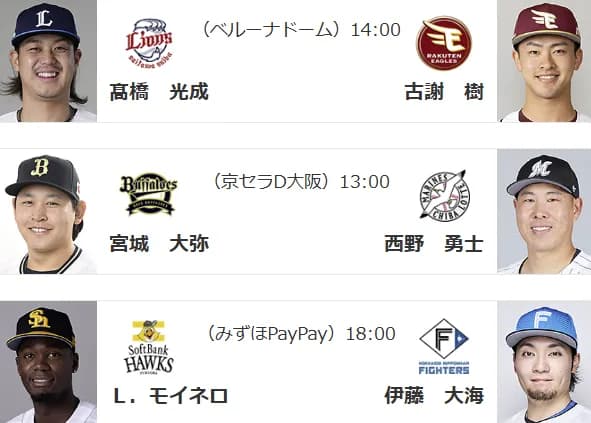 4/29(火)予告先発　モイネロ×伊藤大海　前回127投球モイネロ「疲れとかそんなにない」