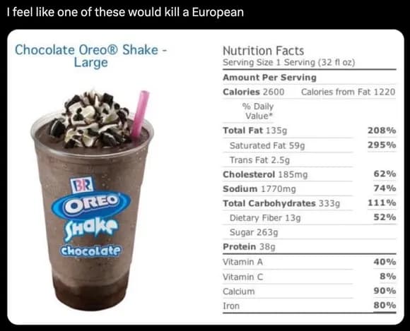 【画像あり】アメリカのシェイクのカロリー、限界突破ｗｗｗｗｗｗｗｗ