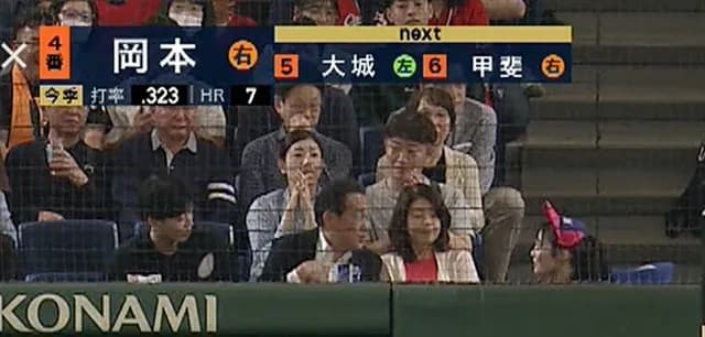 岸田前首相、東京ドームで試合観戦　売り子からビール買ってて草