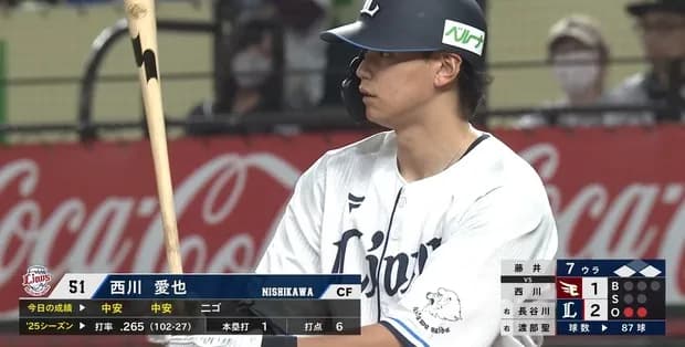西川愛也が貴重なタイムリー!本日猛打賞!