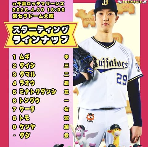 4.30 vsロッテ オリックススタメンの反応 先発田嶋大樹