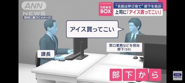 【悲報】市役所職員(55)、課長を呼び捨てで「アイス買ってこい」と命令し停職一ヶ月の懲戒処分wwwwww