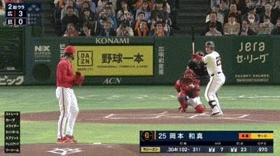 【巨人対広島6回戦】巨人・岡本和真、広島・ドミンゲスから第8号ソロホームラン！！！！！！！！！！！！