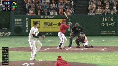 【巨人対広島6回戦】巨人・田中将大さん、今日も初回に失点…