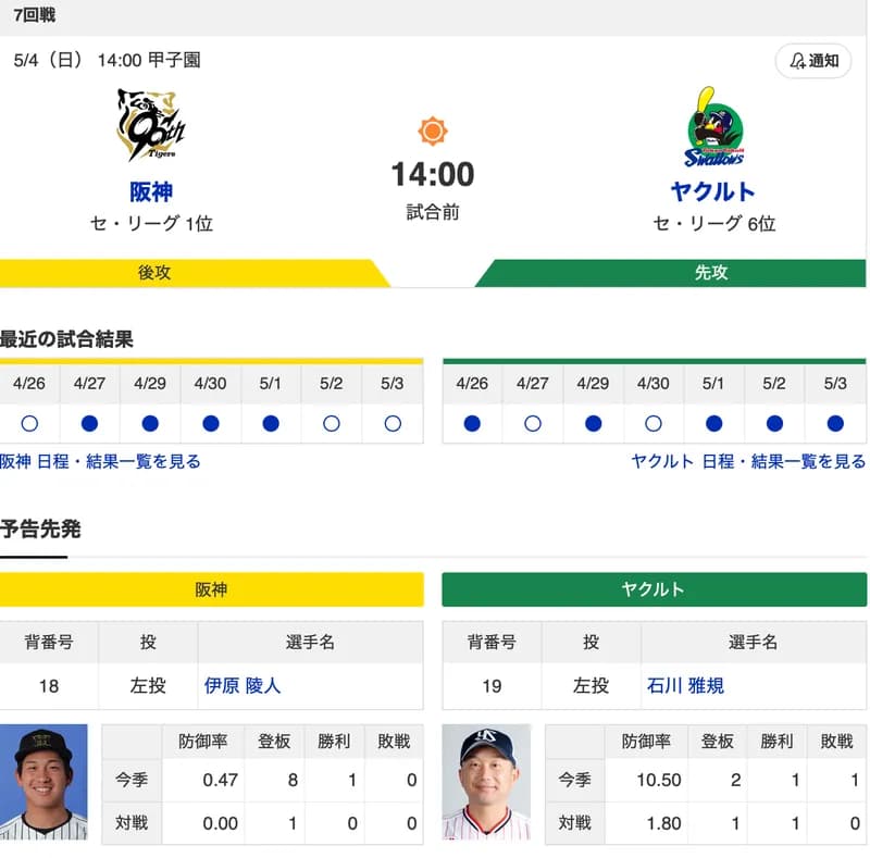 【虎実況】阪神　VS　ヤクルト（甲子園）５/４（日）１４:００〜