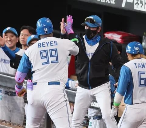 【日本ハム】新庄監督　達孝太の好投を引き出した伏見寅威の演出を絶賛　「凄かった」