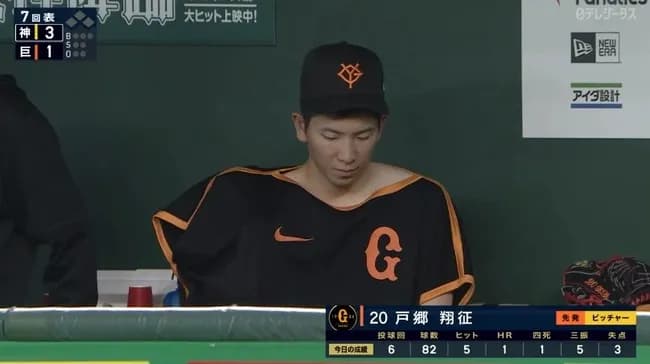 巨人・戸郷は６回３失点で今季初勝利ならず　４・１１日以来のマウンド