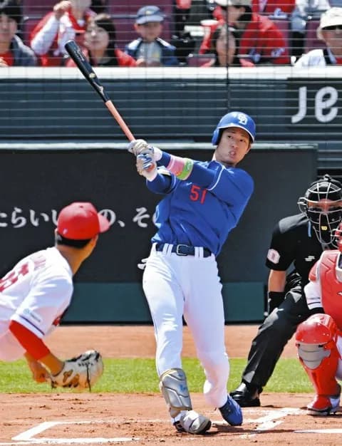 中日・上林誠知　打率チーム1位　本塁打チーム1位　打点チーム1位　opsチーム1位　盗塁チーム1位
