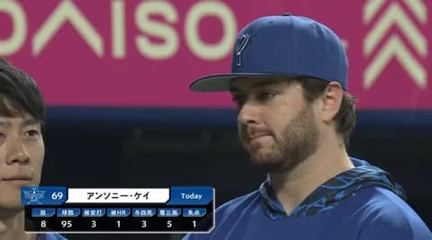DeNAアンソニー・ケイ　8回 95球 3安打 1失点で3勝目👏👏👏
