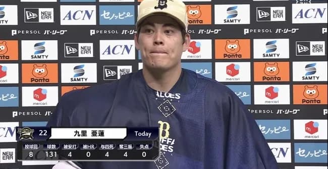 オリックス九里亜蓮、8回4安打無失点の熱投で移籍後4連勝 防御率1.20