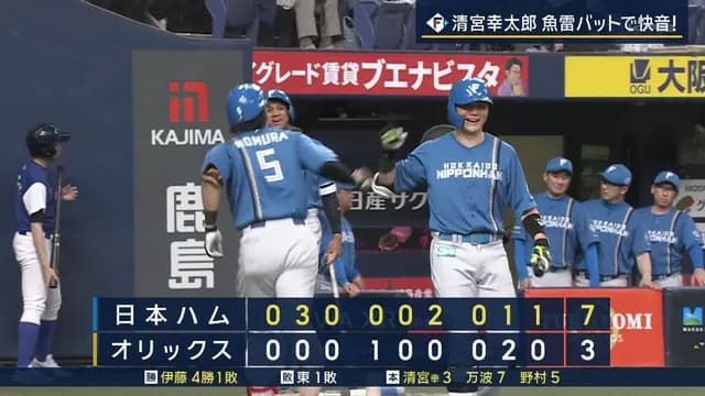 日本ハム、清宮・万波・野村　大砲トリオがホームランそろい踏み