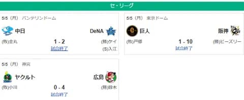 5/5セ順位・巨神=-広-横-中==-ヤ