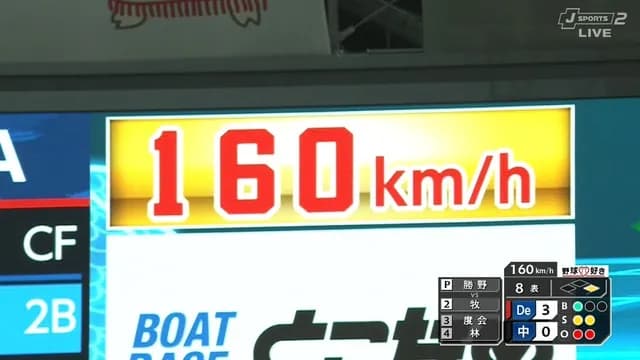 根尾155キロ！ 勝野160キロ！！ 中日投手陣が自己最速連発