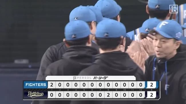 【オリックス対日本ハム9回戦】オリックス対日本ハムは２－２で延長１２回引き分け
